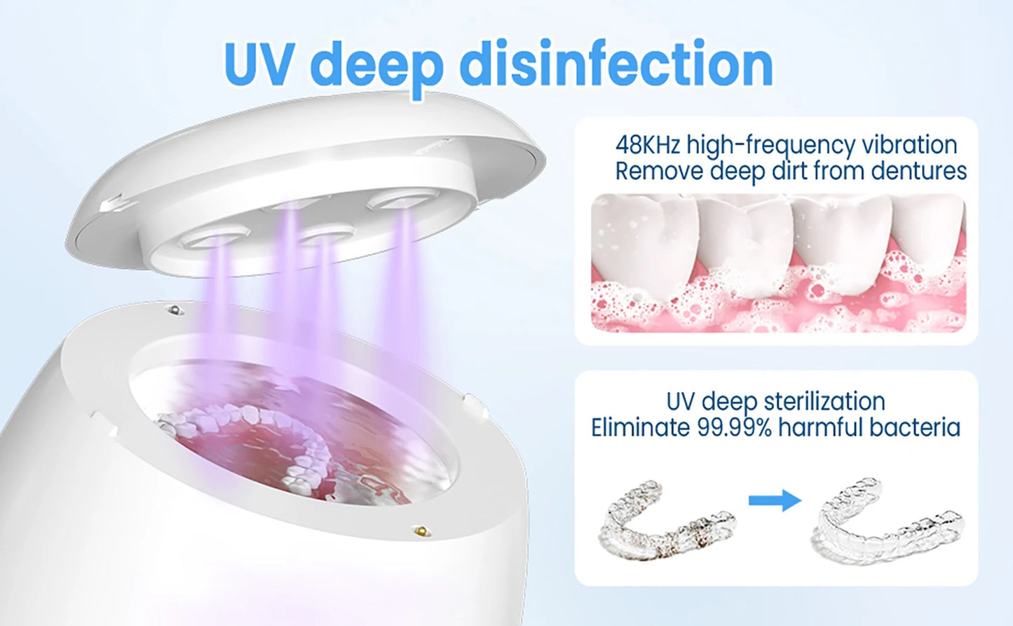 Cavora Wave — Ultrasonic Night Guard Cleaner